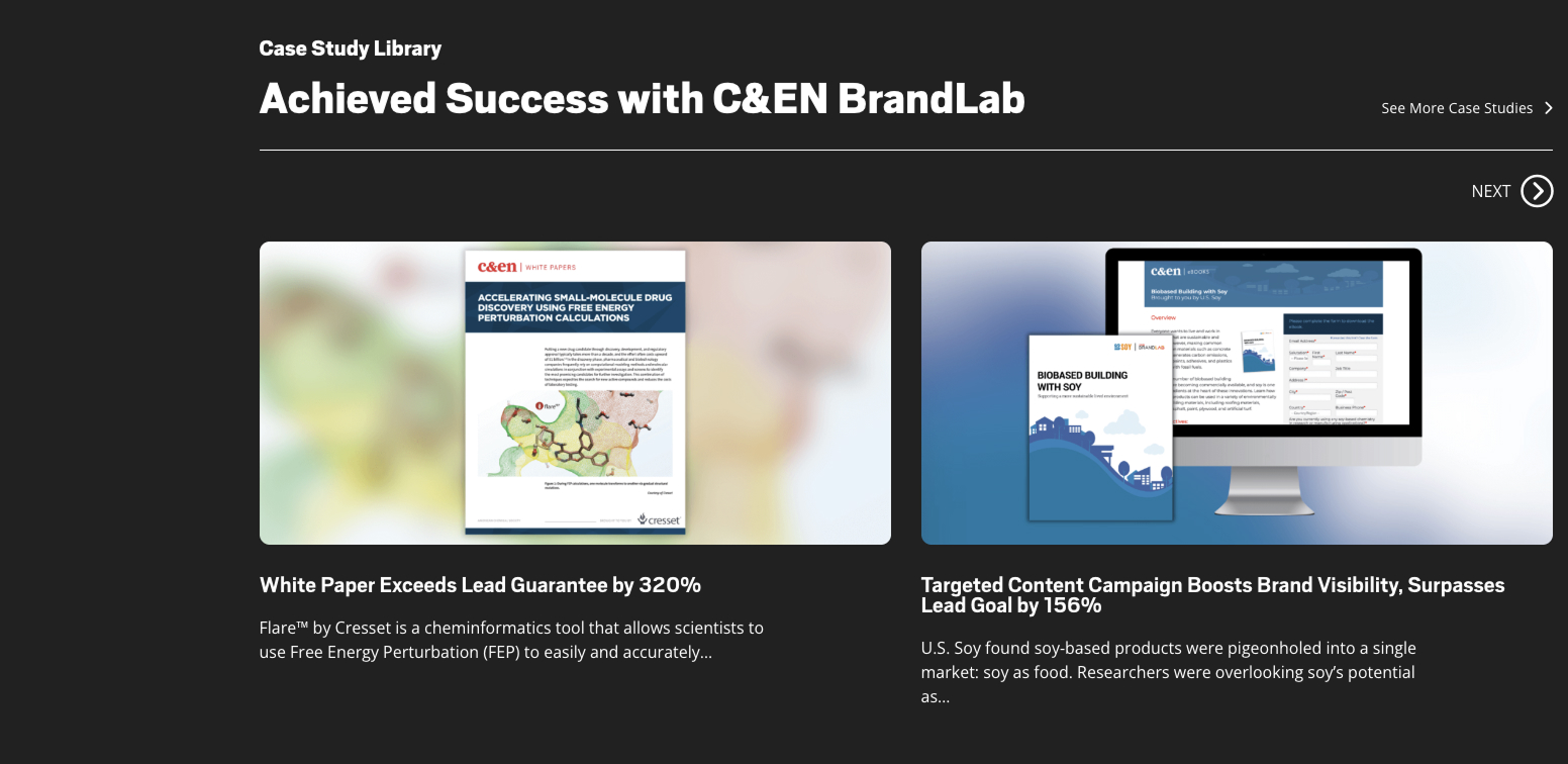 align-40 align-top Dashboard metrics